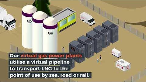 Aggreko Mining - Powering Virtual Gas Power Plants