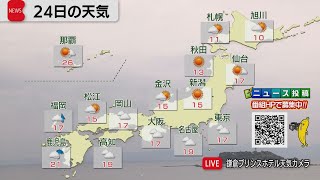 4月24日の天気