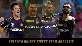 Kolkata knight riders ipl 2020 team ...