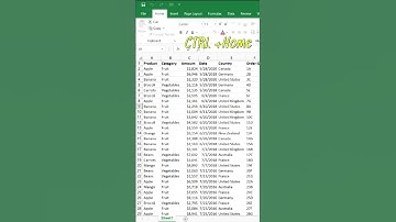 Excel Shortcut keys | Excel Malayalam Tutorial #avtechandtravel#shortvideo #excel #exceltips