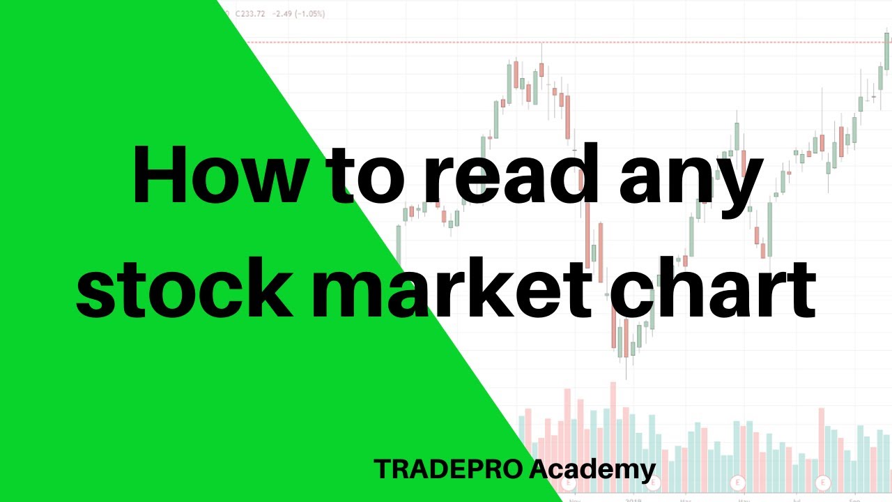 How Do You Read The Stock Market Chart
