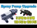Agriculture Spray Pump Upgrade, 5 LPM to 8 LPM 160 PSI, 24v Dc Upgrade