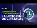 Cómo sobreviví la crisis del 2008-2010 | La historia de Cristalab