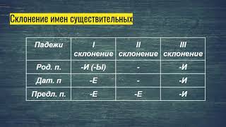 склонение имен существительных 5 класс