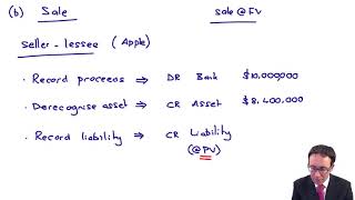 Leases - sale and leaseback Example (at fair value) - ACCA Financial Reporting (FR)