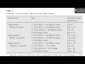 Journal Club: HFCS vs. sucrose