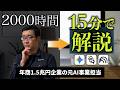 2000時間の結論を15分で教えます AI起業家が辿り着いた「2026年AI組み合わせの正解」