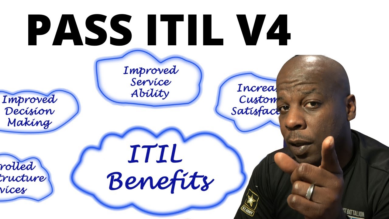 ITIL Passed The ITIL V4 Certification 2020 Email 