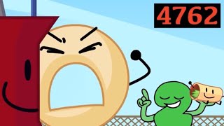 How Many Times Did Donut's Theory Work In The BFDI Series?
