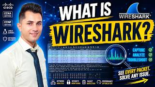 What Is Wireshark? Capture, Analyze &amp; Troubleshoot Network Traffic