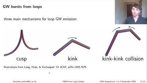 Primordial black holes from cusp collapse on cosmic strings