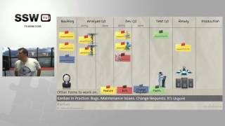 Kanban For Developers - TJ Gokcen Kanban For Developers - TJ Gokcen
