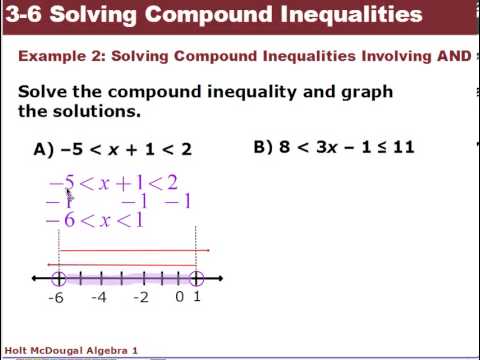 how to solve compound inequalities