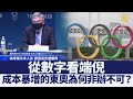 成本暴增的東奧為何非辦不可？從數字看端倪｜@新聞精選【新唐人亞太電視】三節新聞Live直播 ｜20210720