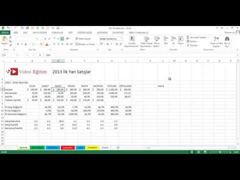 Video: Excel'de formül çubuğunu nasıl kullanırım?