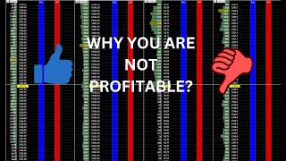 What Does It Take To Be Profitable Day Trading?