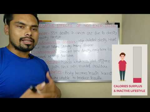 5-common-risks-of-unhealthy-lifestyle-|-unhealthy-lifestyle-consequences-|-muscle-and-nutrition