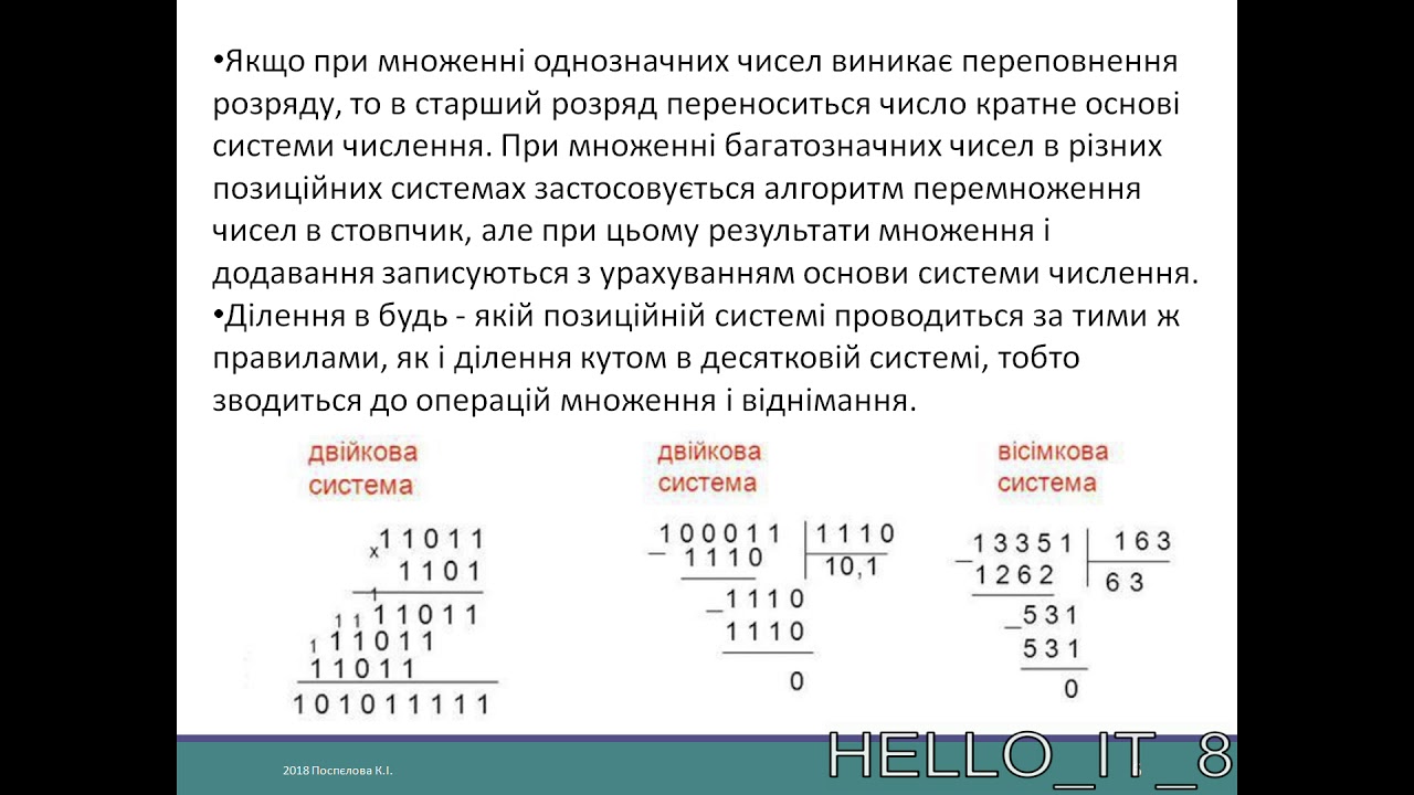 Учебное пособие: Виконання операцій множення і ділення у двійковій системі числення