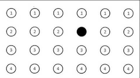 What is E Marking ll ICAP Guidance for E Marking Exam ll New Answer Sheet  for E Marking