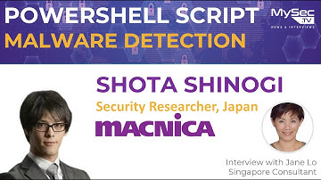 PowerShell Script Malware Detection