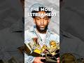 The MOST Streamed Rap Song Every Year This Decade The MOST Streamed Rap Song Every Year This Decade