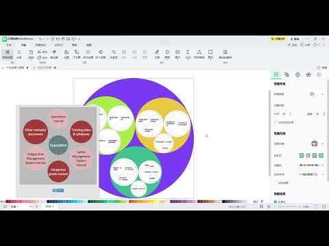 Edraw Max/Mindmaster亿图图示12.0-亿图脑图10.0-丰富的轮辐图模板