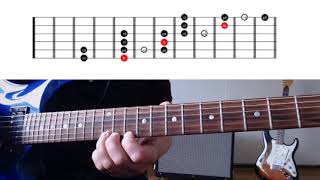 The Pentatonic Scale, played with shapes #pentatonicscale #guitarlesson #scales