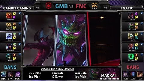 Gambit Gaming vs Fnatic | S4 EU LCS Summer 2014 Week 9 Day 2 | GMB vs FNC W9D2 G4 Full Game HD