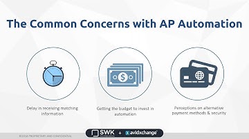 AP Automation 101:  What ERP Users Need to Know