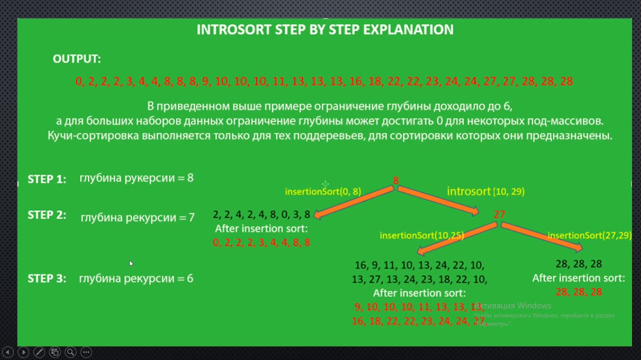 Introsort (самая лучшая сортировка) YouTube