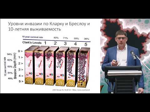 Videó: Az Egészségügyi Egyenlőség Felgyorsítása: Az Egyetemes Egészségügyi Lefedettség Kulcsszerepe A Fenntartható Fejlődési Célokban