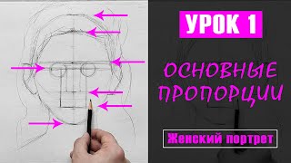 Как НАРИСОВАТЬ (рисовать) ЛИЦО девушки? Основные пропорции. УРОК 1