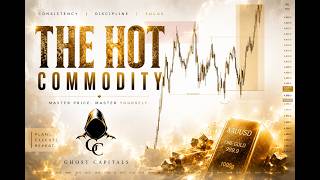 CATCH ENTRIES LIKE THIS USING LIQUIDITY INDUCEMENTS | INTER EQUITY TRADING