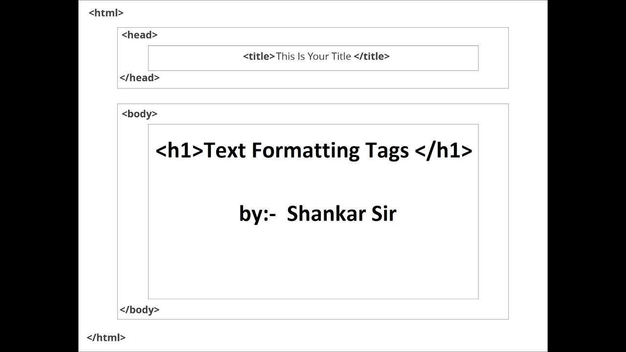 Lecture 2_Text formatting Tags By ~ Shankar sir | Shine skill
