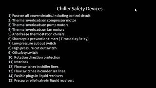 #255  Chiller Safety Devices