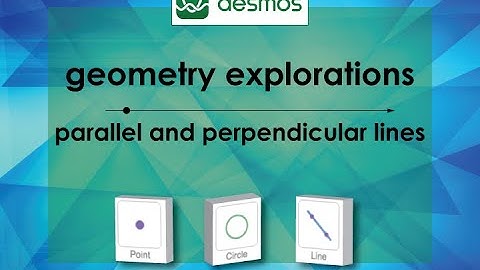 Desmos Tutorial: Parallel and Perpendicular Lines