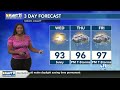 Heat and storms remain the trending topic this week