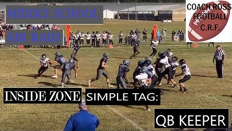 Inside Zone Run Series #4-Simple Tag for QB Keeper off Fake Inside Zone Run