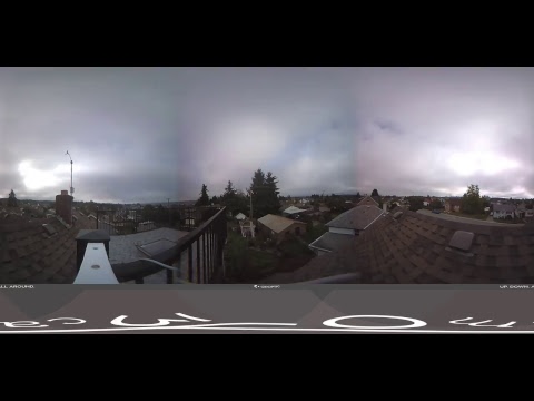 Live Alberniweather Outdoor 360º Webcam