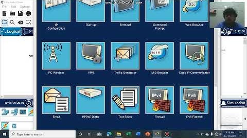 KONFIGURASI NAT STATIC & DYNAMIC(3 ROUTER,2SWITCH,2 PC)