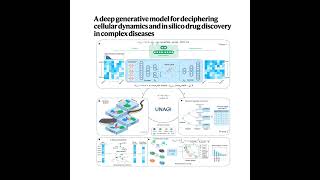 405-UNAGI: AI for Disease Progression and Drug Discovery