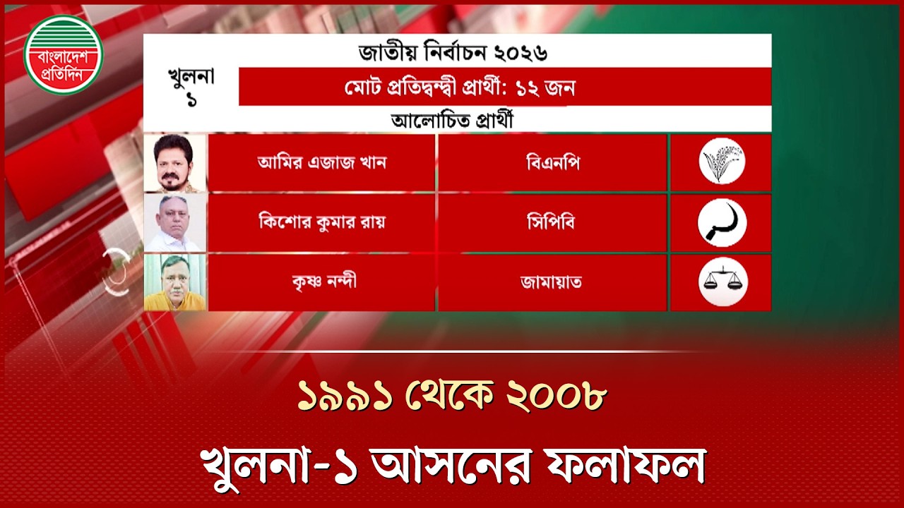 খুলনা-১ আসনের ফলাফল (১৯৯১-২০০৮) | Khulna-1 | Election Result (1991-2008) | Bangladesh Pratidin