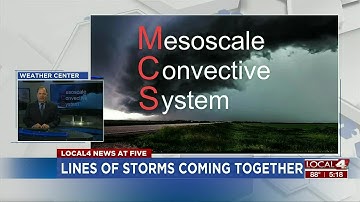 David Stoltz weather story "Mesoscale Convective Systems" - clipped version