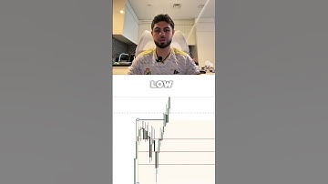 How Members Are Killing It!Comment “AMN” for my FREE Strategy Guide