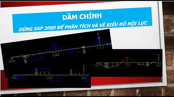 [DẦM CHÍNH] SỬ DỤNG SAP2000 PHÂN TÍCH VÀ VẼ BIỂU ĐỒ NỘI LỰC