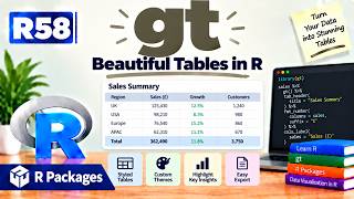 R58 | gt — Beautiful Tables in R | R Packages | Uplatz