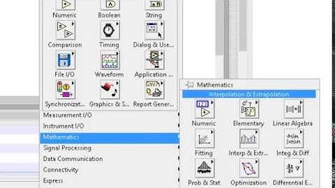 Video tutorial en Labview del comportamiento de una Ecuación Diferencial