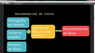 Introduccion teorica-basica a Data Science con Python