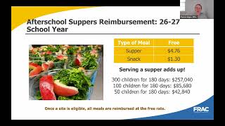 Boosting Budgets With Sustainable Afterschool Meal Programs