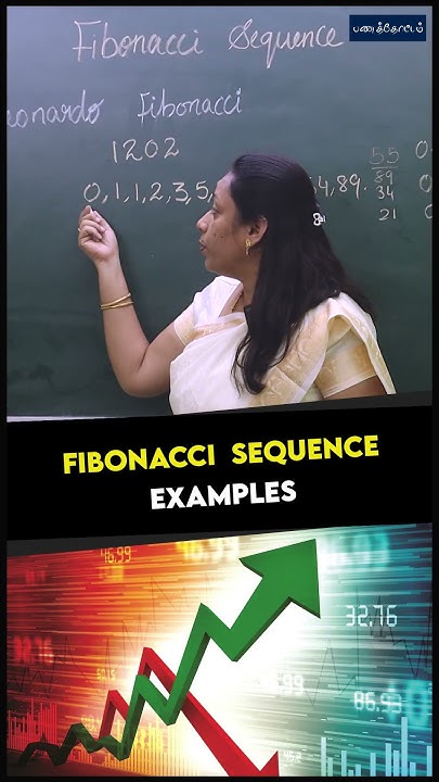 Fibonacci Sequence Examples - YouTube